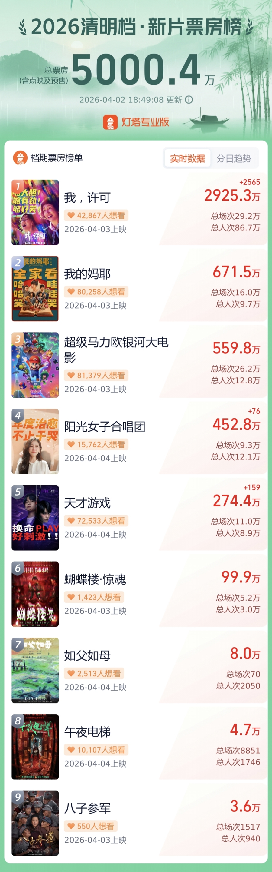第7張圖片