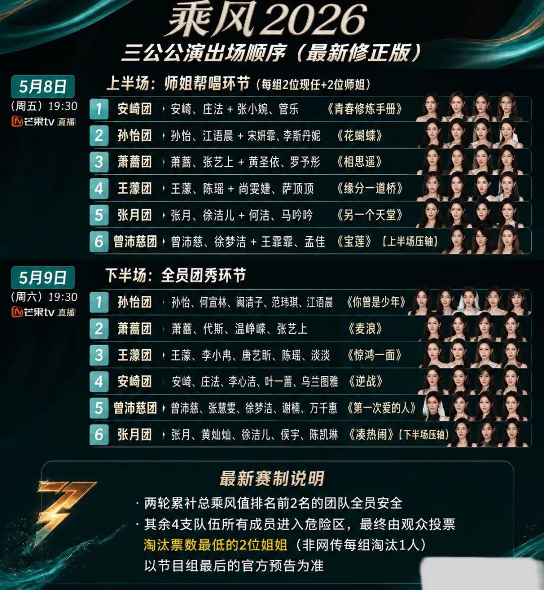 第6张图片