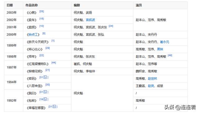 第17张图片