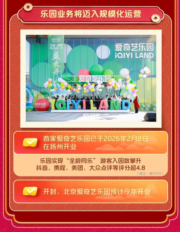 第1张图片