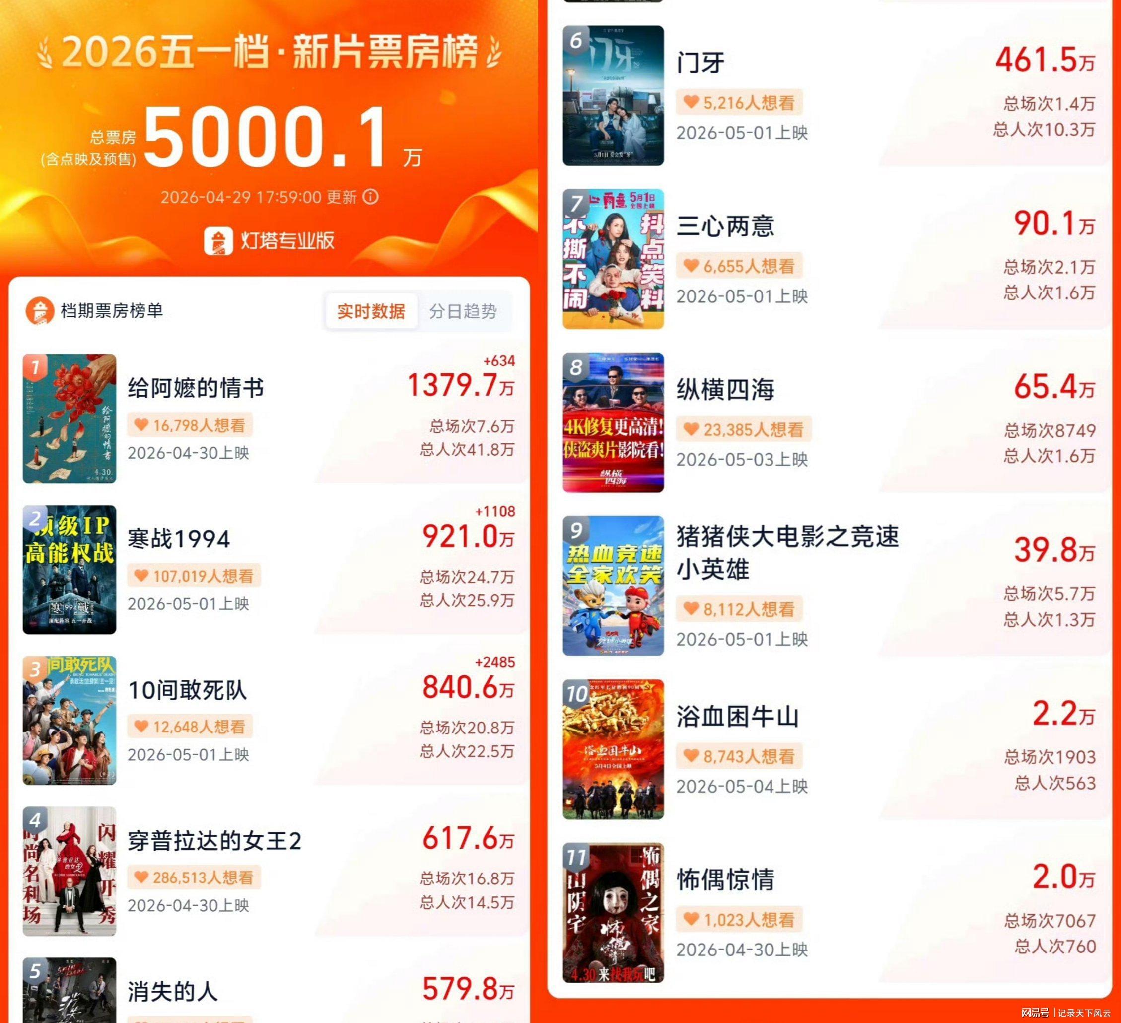 第6张图片