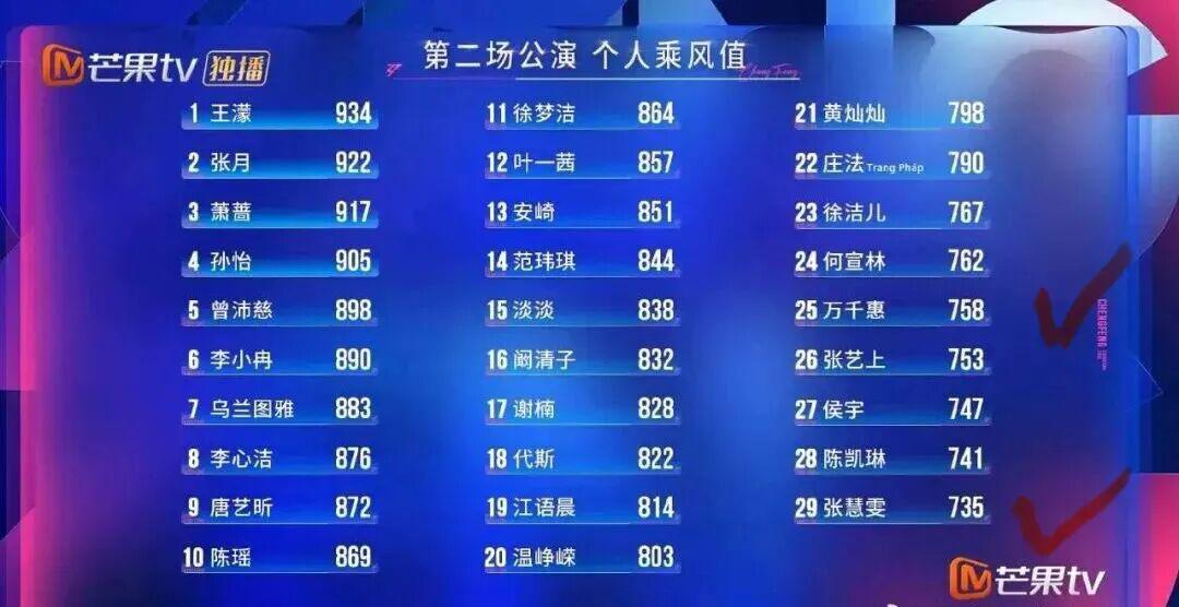 第8张图片