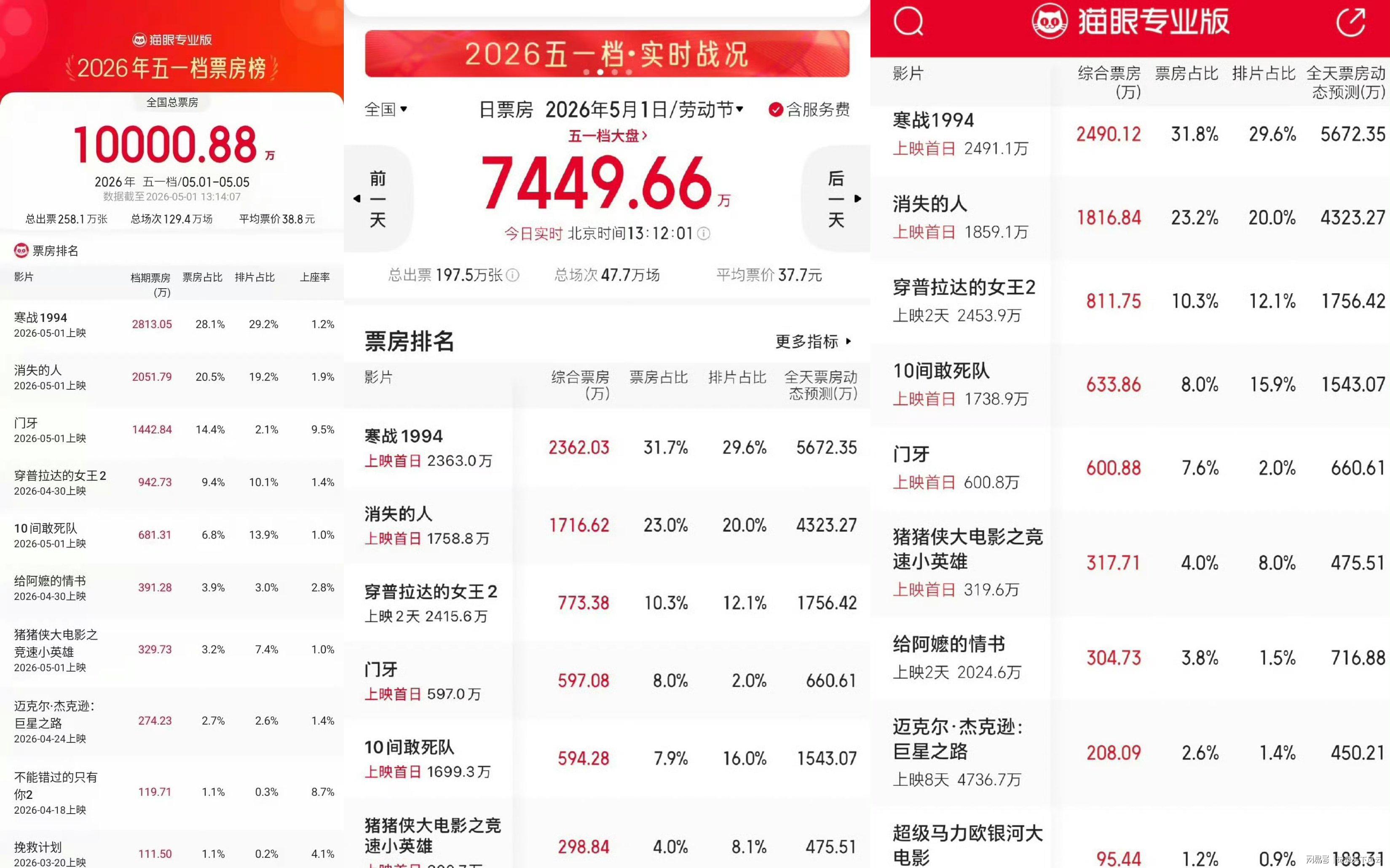 第2张图片