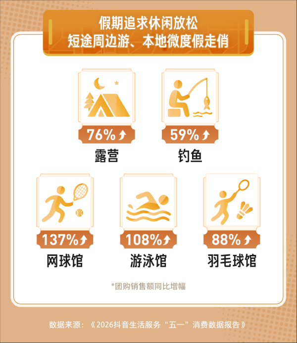 第2张图片