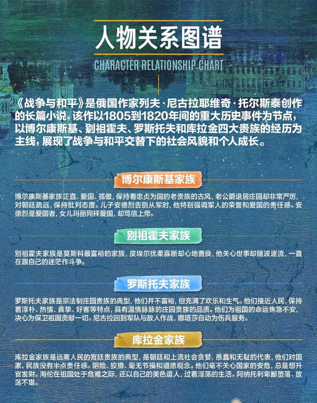 第6张图片