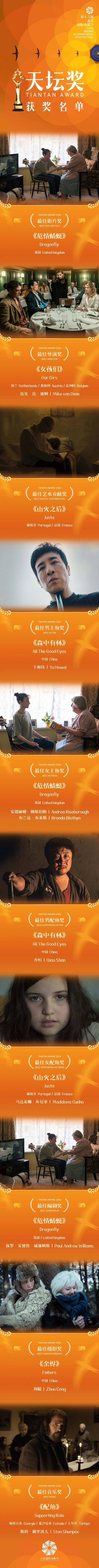 第1张图片