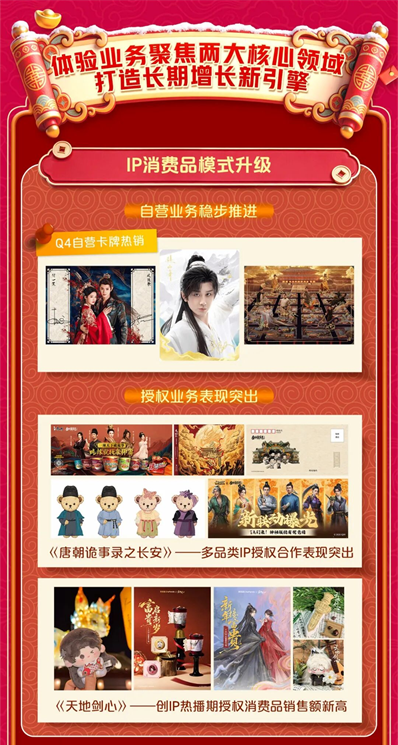 第3张图片