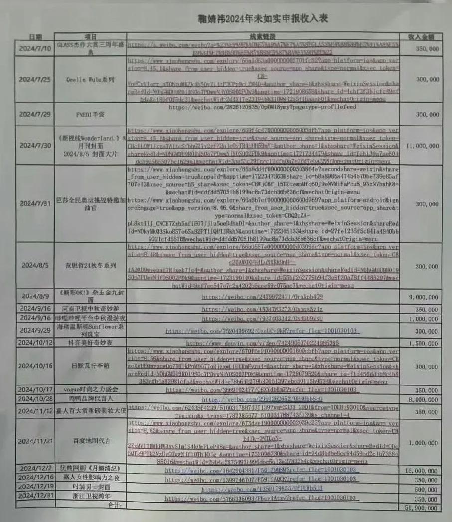 第3張圖片