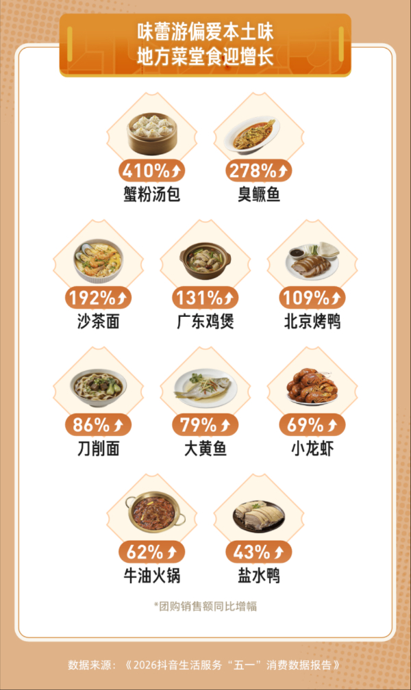 第3张图片