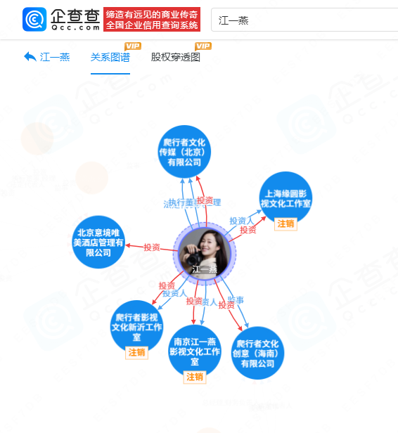 第3张图片