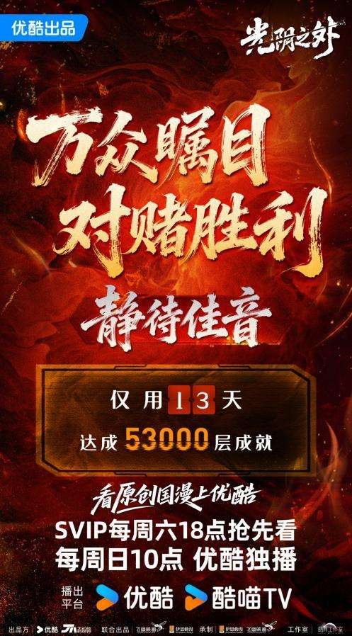 第3张图片