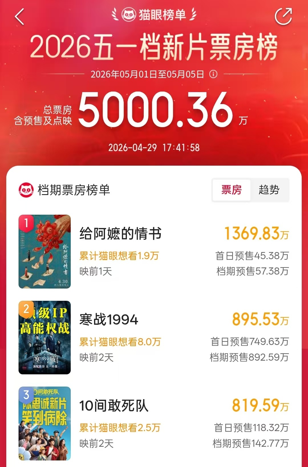 第2张图片